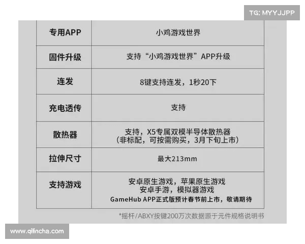 如何将小鸡x5手机游戏手柄连接到苹果手机详细教程 如何将小鸡x5手机游戏手柄连接到苹果手机详细教程